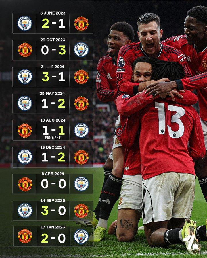 曼联终于又赢了一场曼彻斯特德比。 