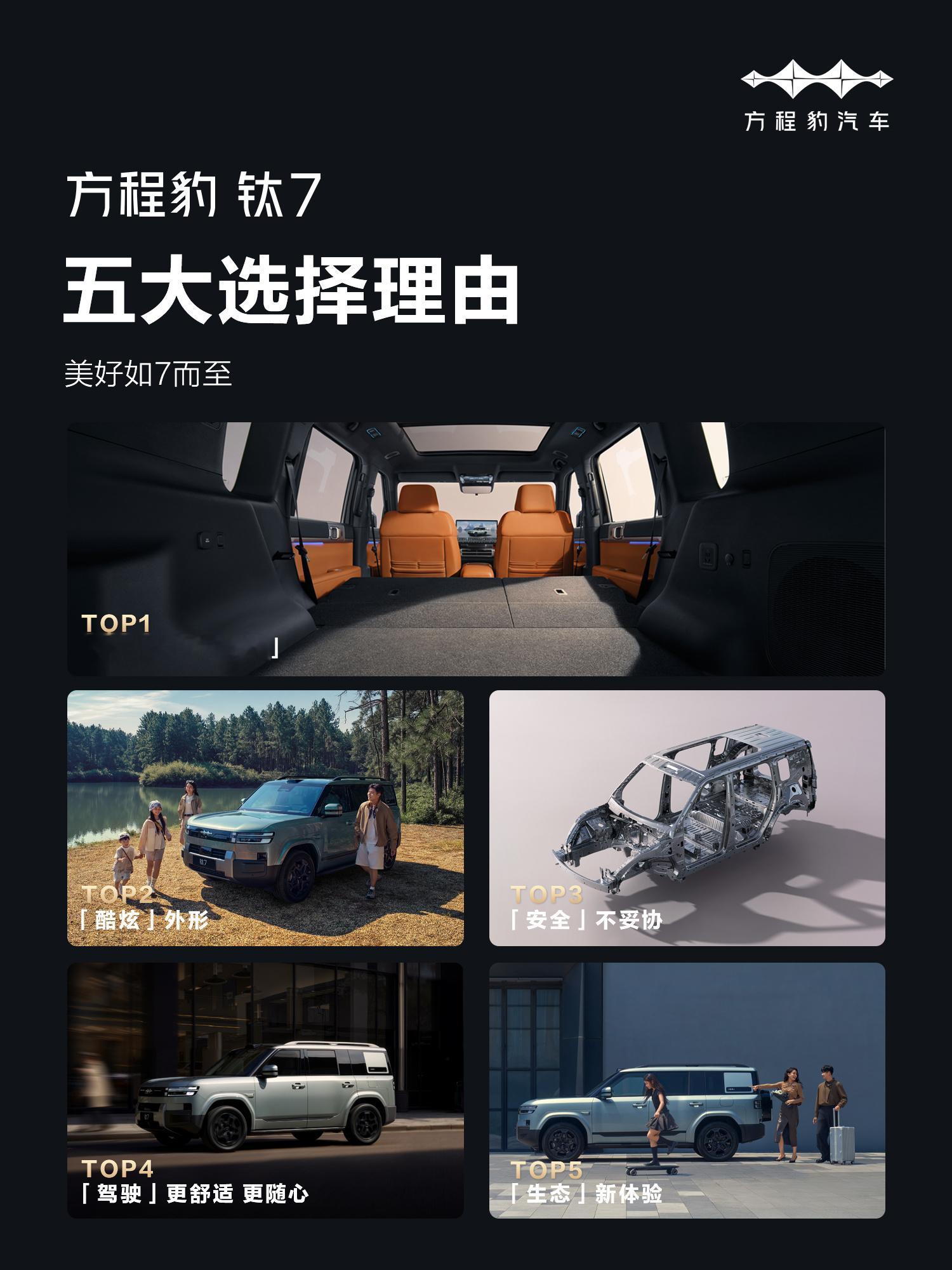 你别说，方程豹钛7真的有点东西，方盒子 SUV 里算是卖的很不错的了。上市首月交