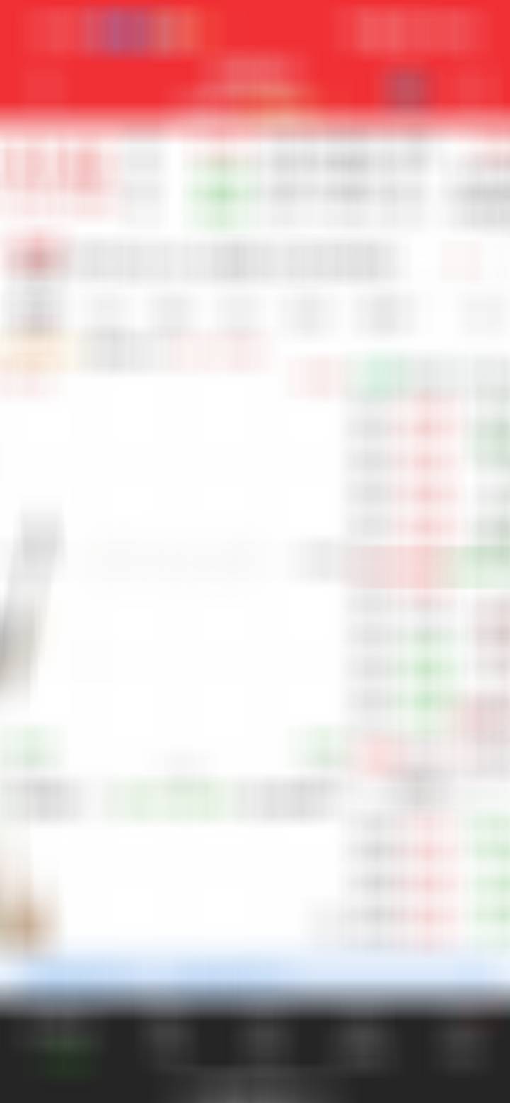 4个点不到的小肉先撤了，降低一下仓位了。 