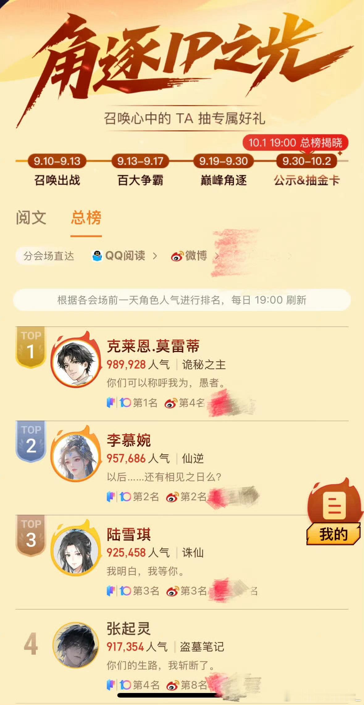 2025年度最强网文IP诞生恭喜克总！从谨慎值夜者到执掌命运的“愚者”，他在神性