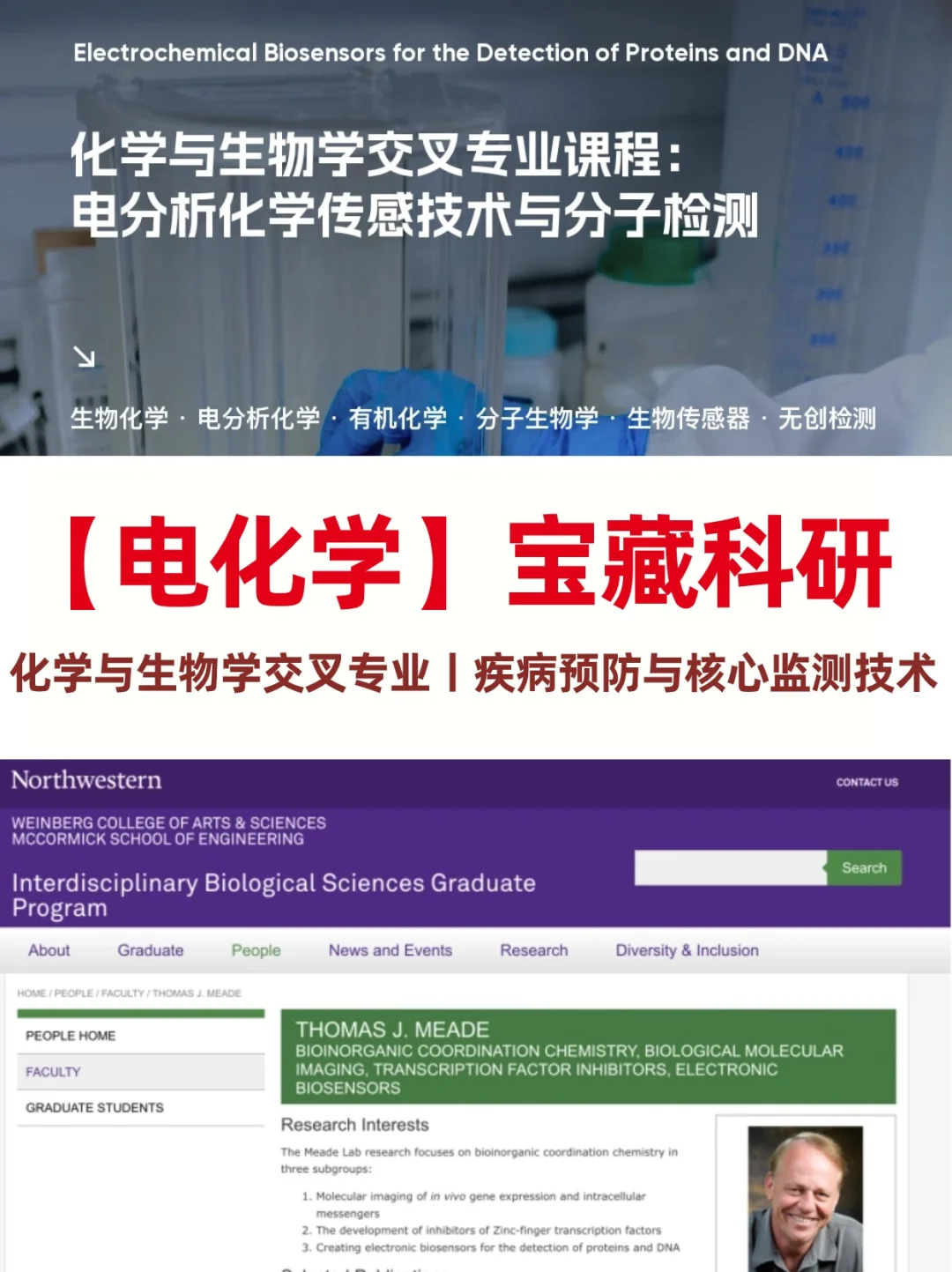 冲😍让化学生疯狂心动的【电化学】科研