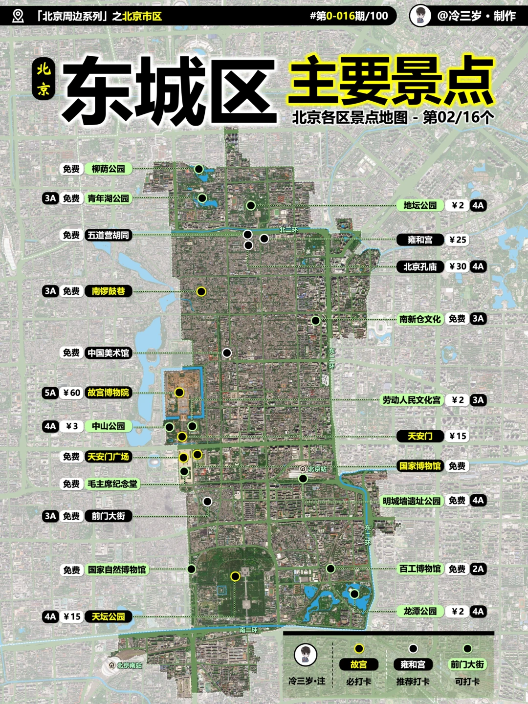 来北京必逛东城！而本地人会看啥？