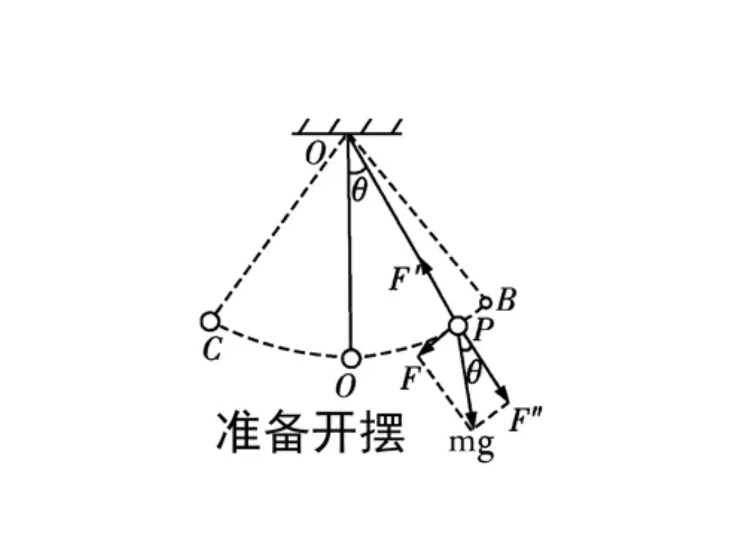 早上好，新的一周开始了，非常忙碌的欧洲赛季终于结束了。本周虽然有六站巡回赛，不过
