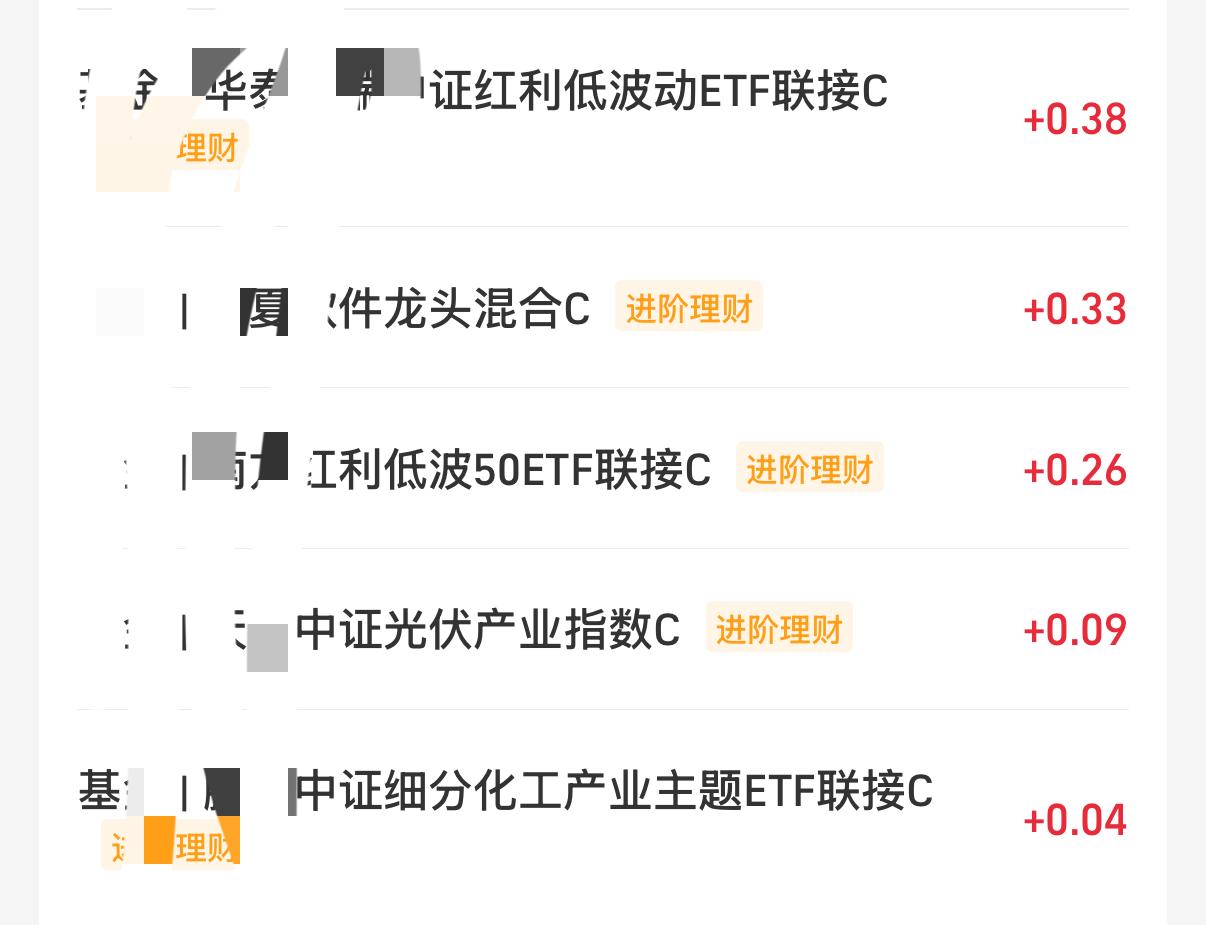 2000块钱买基金，能赚多少钱？
昨天又吃了一碗大面，
航空狠狠砸了一笔，
当然