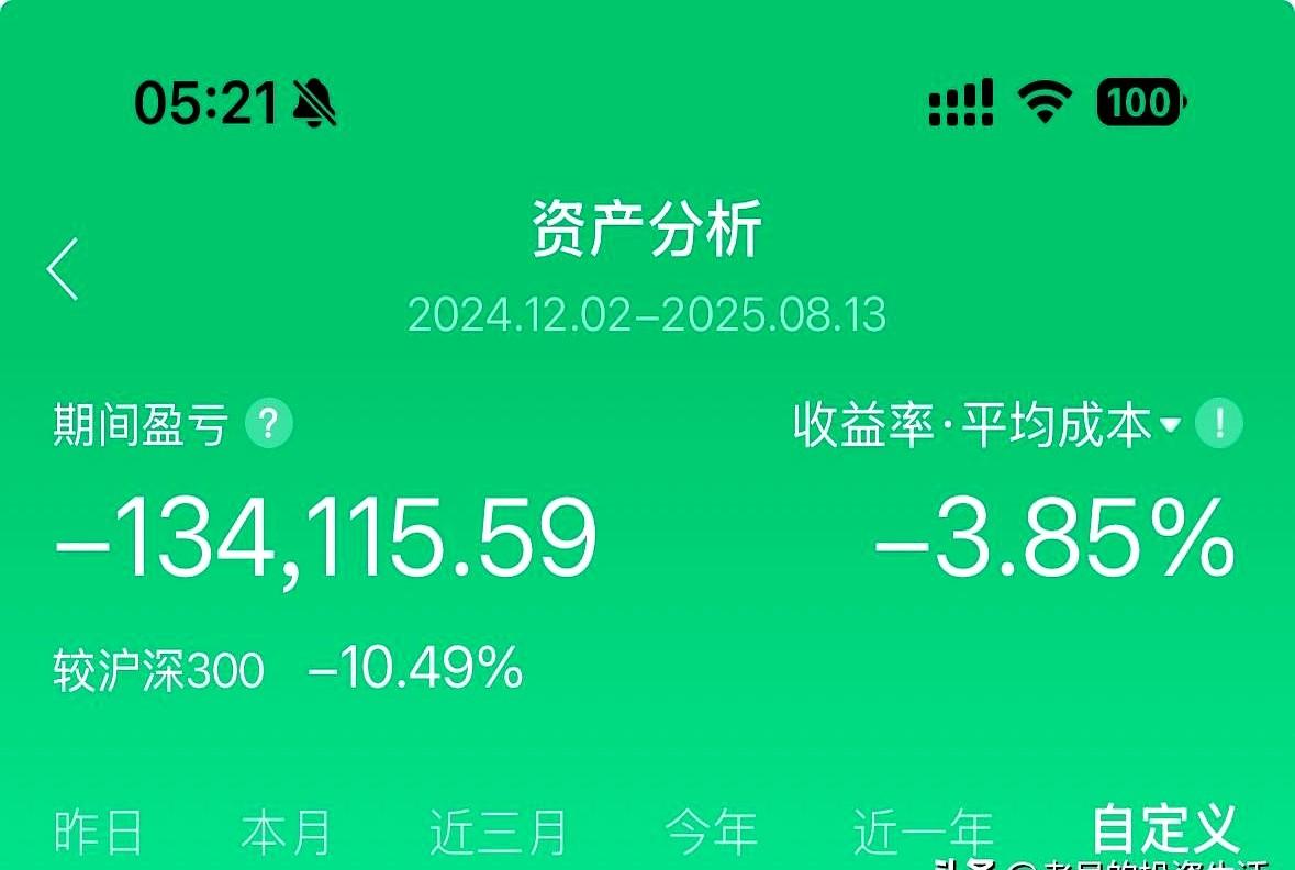“2024跌得我妈都不认，2025真能爬坑？”凌晨三点，陆家嘴的基金经理王磊把这