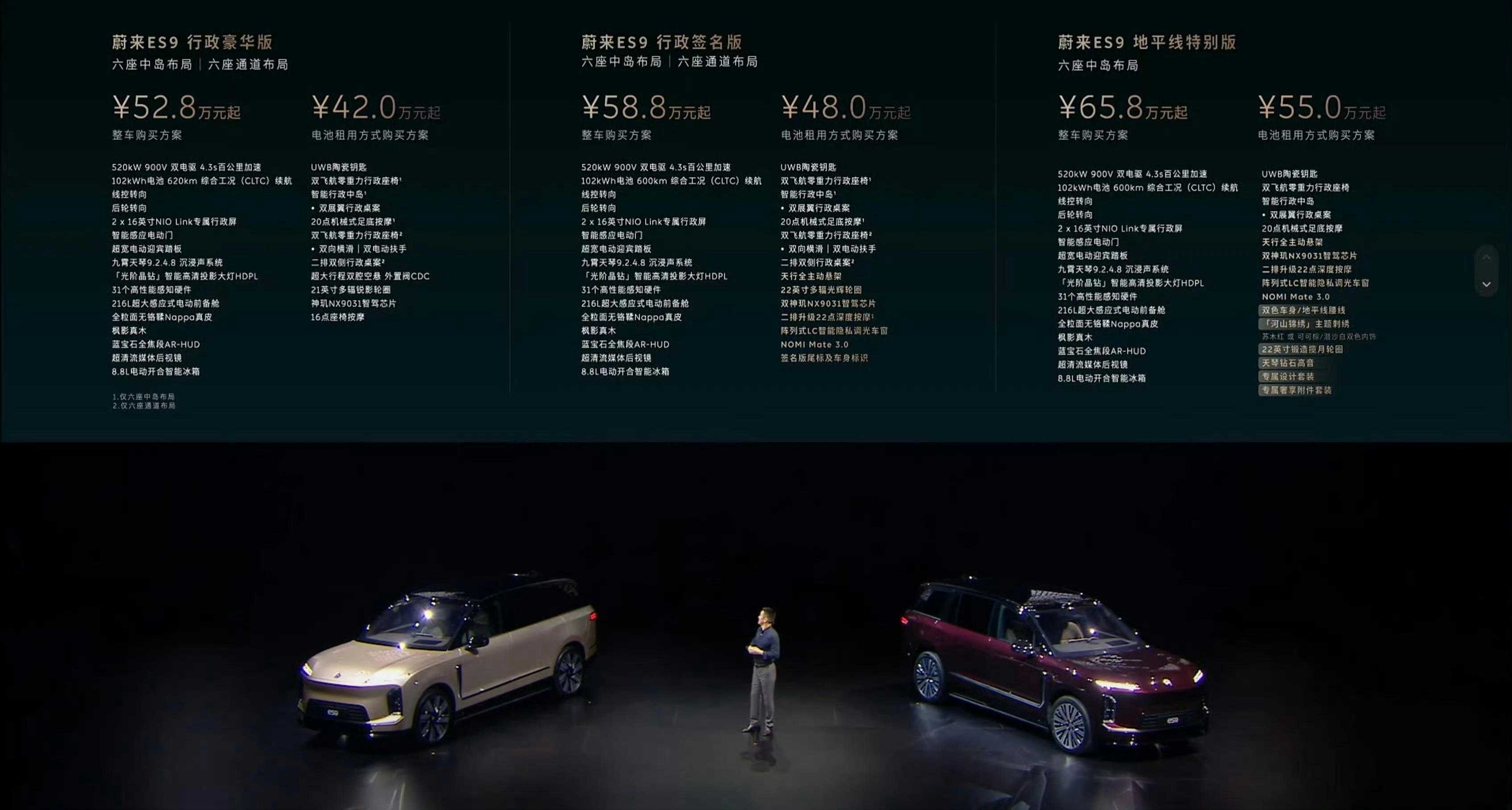 蔚来ES9预售价正式公布：行政豪华版：52.8万元， 租电42万元行政签名版：5
