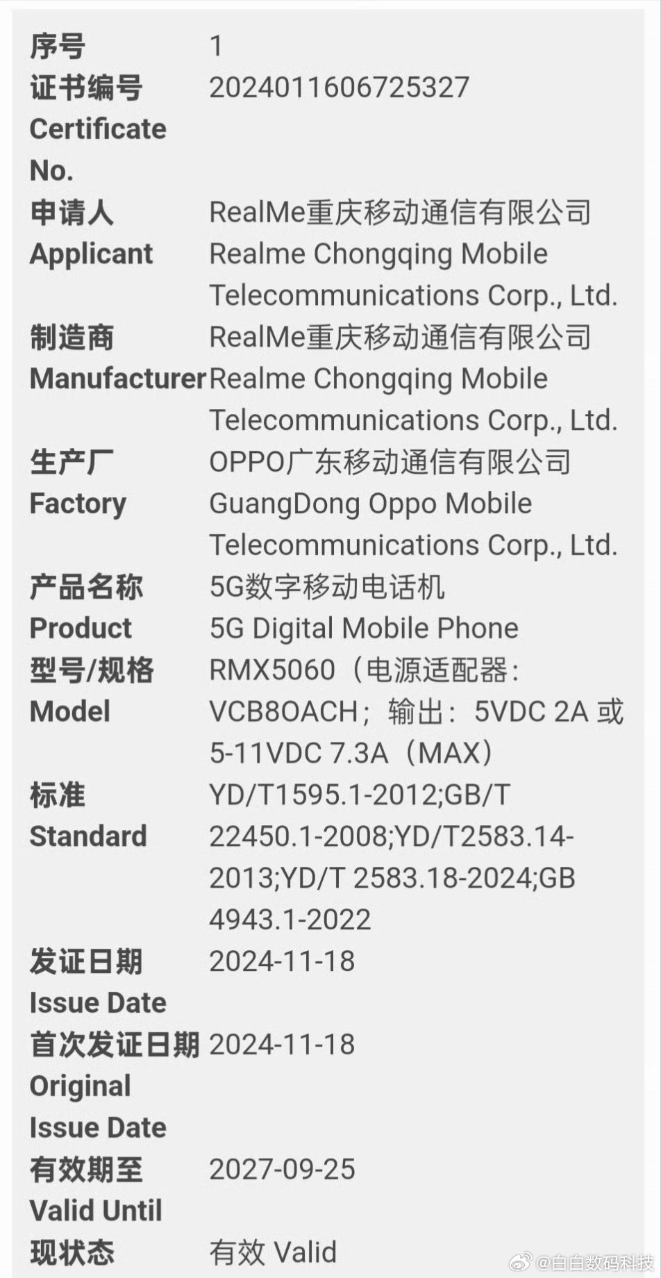 真我RMX5060获3C认证『真我GT Neo7 系列新机』，支持5-11V 7