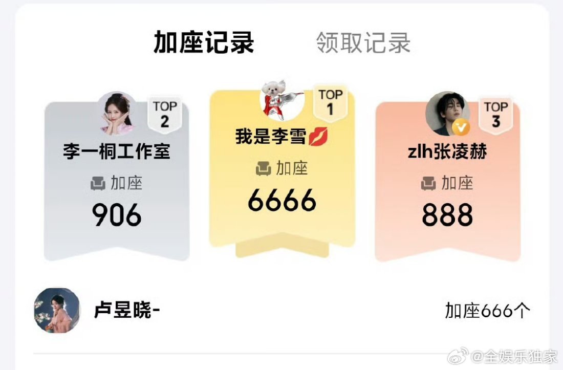 卢昱晓包场天地剑心卢昱晓包场李一桐天地剑心卢昱晓来包场天地剑心了，加座666，大