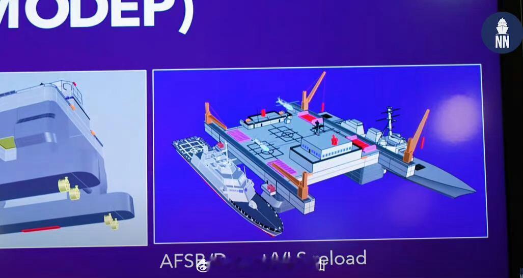Mobile Defense/Depot Platform (MODEP)啊?#