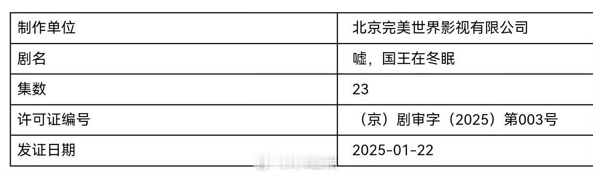 📢嘘国王在冬眠有证了📢嘘国王在冬眠有证了📢嘘国王在冬眠有证了📢嘘国王在冬