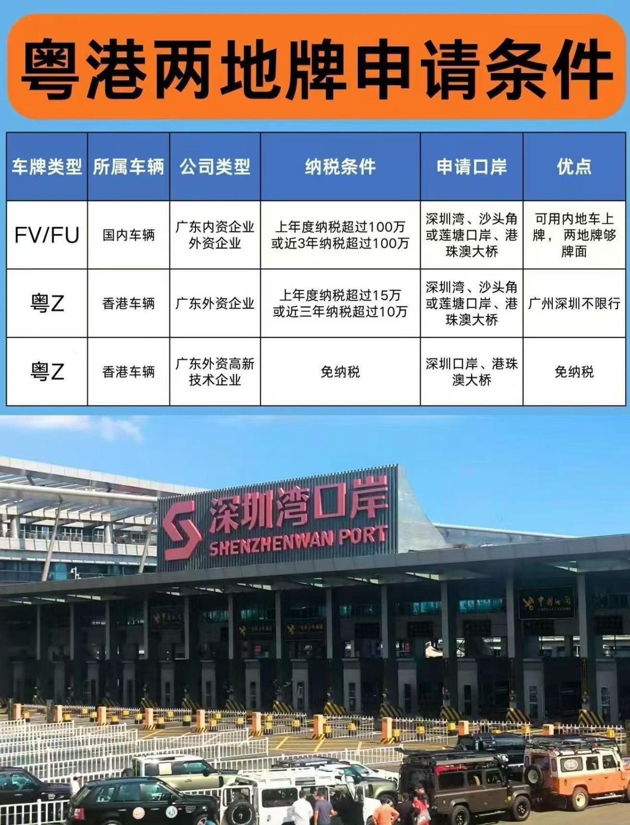 两地车牌申请条件
车牌 香港驾照 出行更便捷
