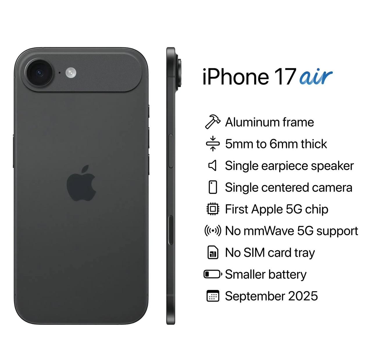 17 Air？iPhone 17 Slim？说是厚度5mm-6mm，没有SIM卡