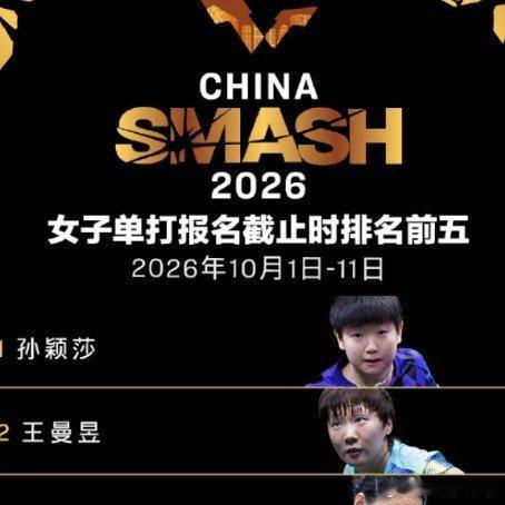 王牌主力双双登场！王楚钦孙颖莎确定出战WTT中国大满贯本土之战王楚钦孙颖莎出战中