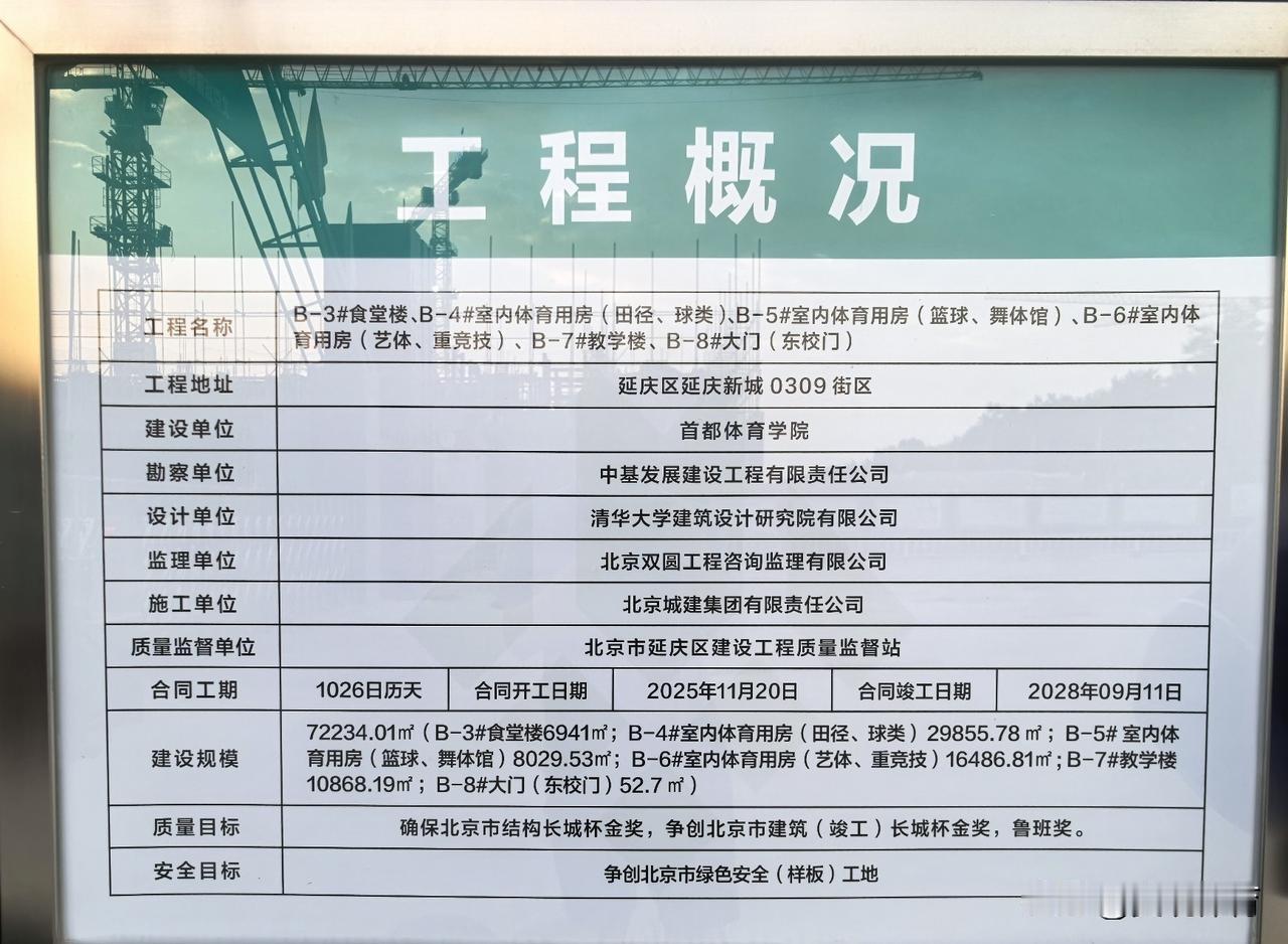 首都体育学院新校区
工程地址：延庆区延庆新城0309街区
合同开工日期：2025