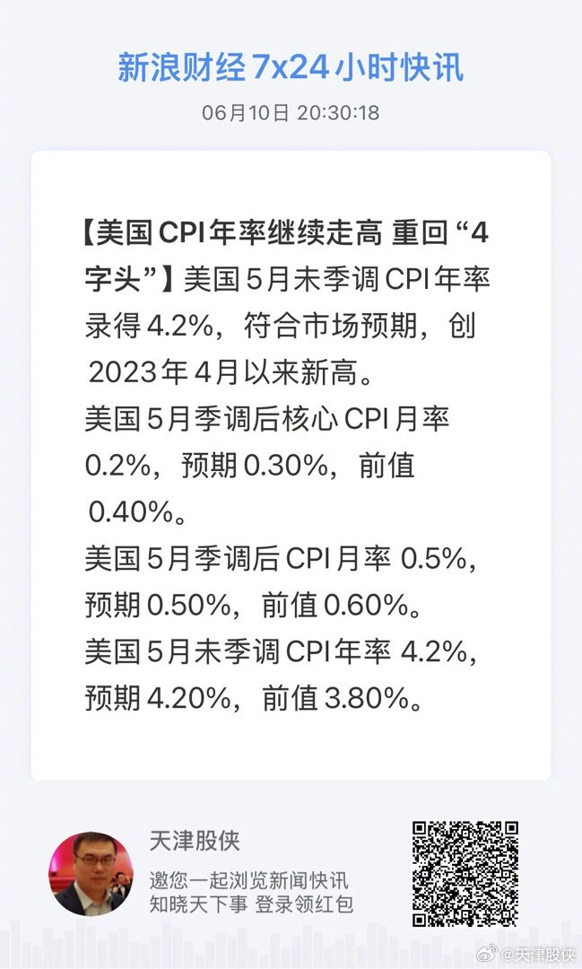 获取全球市场7x24实时滚动播报 网页链接 符合预期 
