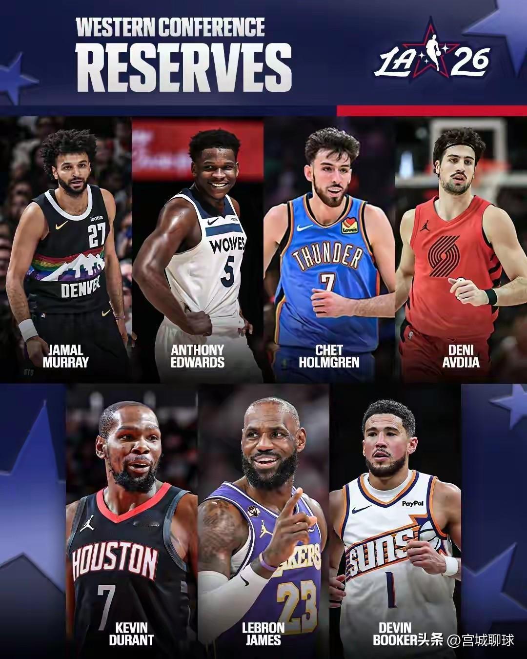 2026全明星周末替补球员名单:
1、詹姆斯
2、杜兰特
3、布克
4、切特
5