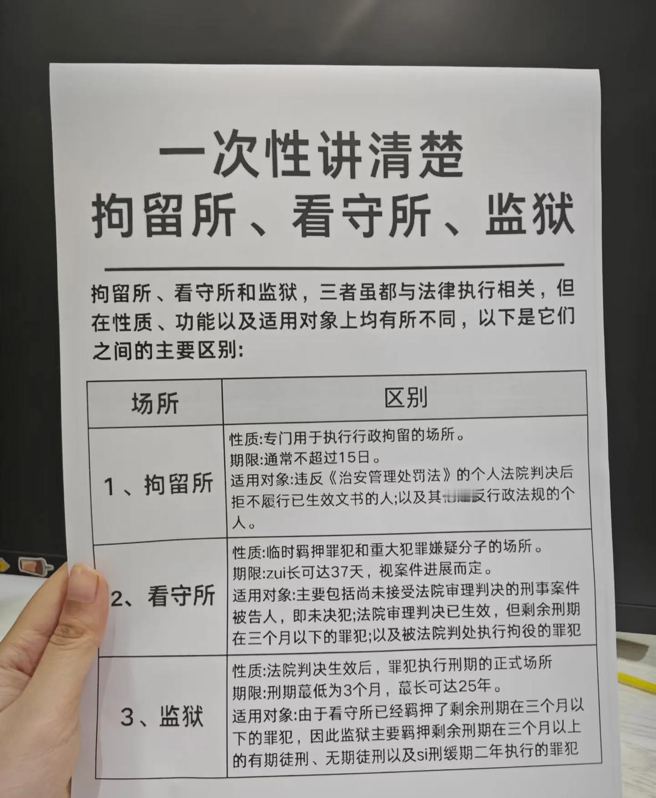 拘留所、看守所、监狱，一文搞懂关键区别！