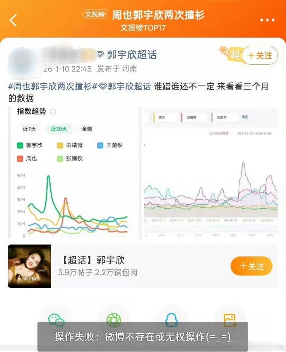 周也郭宇欣数据对比 郭宇欣路人缘确实好，这要是别的明星被爆录音嘲讽另一个明星没自