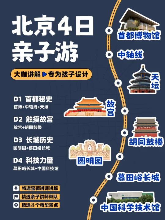 第一次带娃来北京❗就跟大咖说❗国庆不费妈