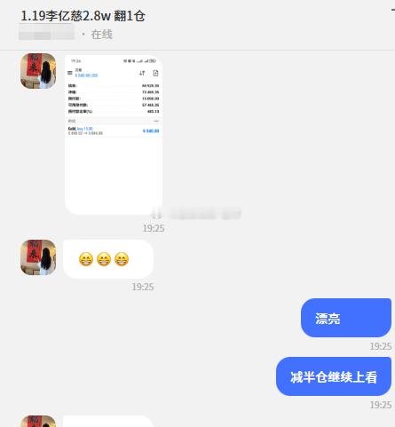 多头上涨动能不减，再度看破5100关口老方实盘喜讯分享 恭喜实盘亿慈女士拿下日内