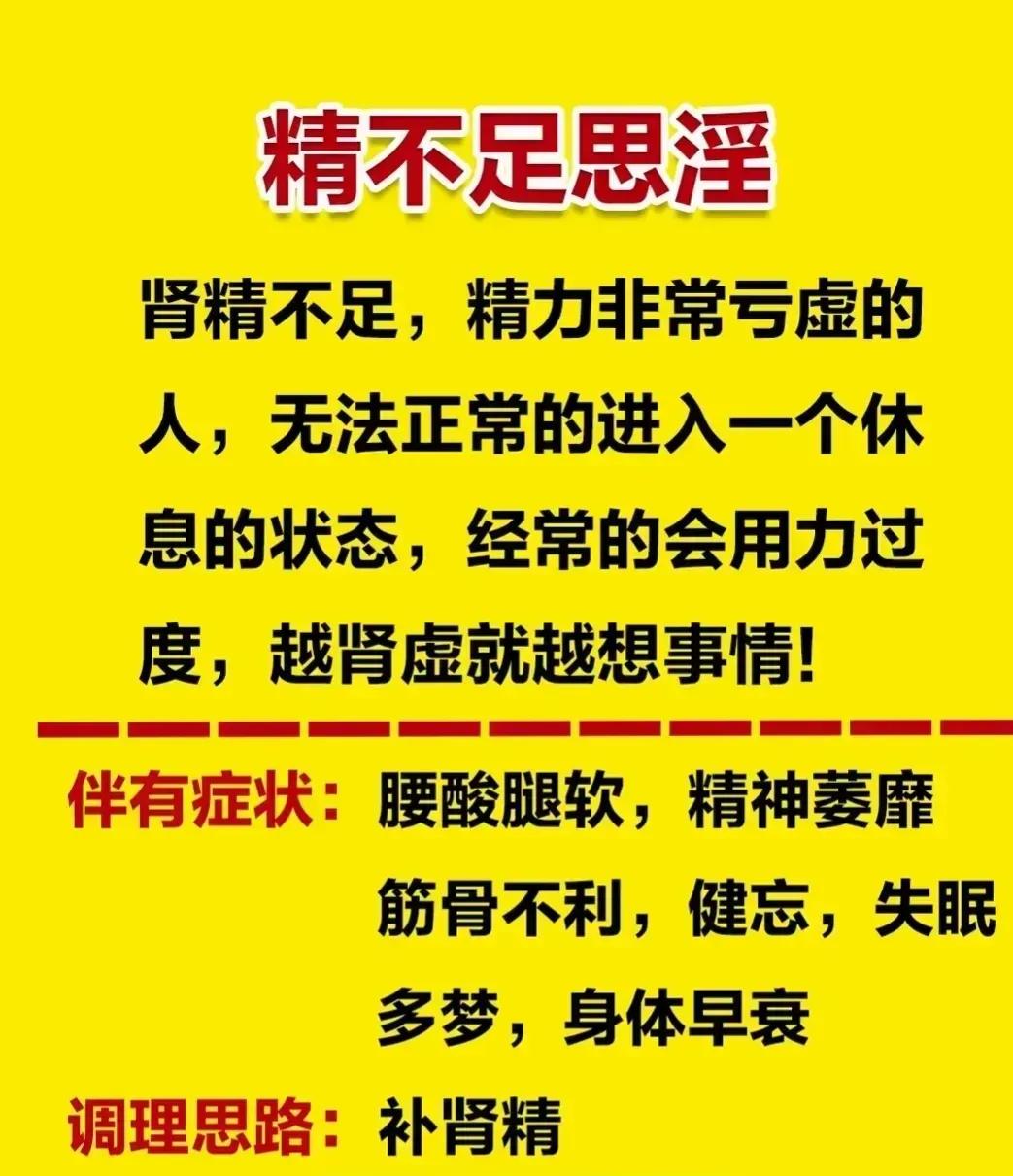 你是否经常感到精力不足、食欲不振或者睡眠质量差？这可能是你的身体在告诉你，需要补