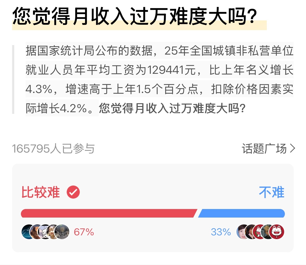 招行APP里的一个调查，你觉得月入过万难度大吗？结果，恰好3/4人选择了比较难。