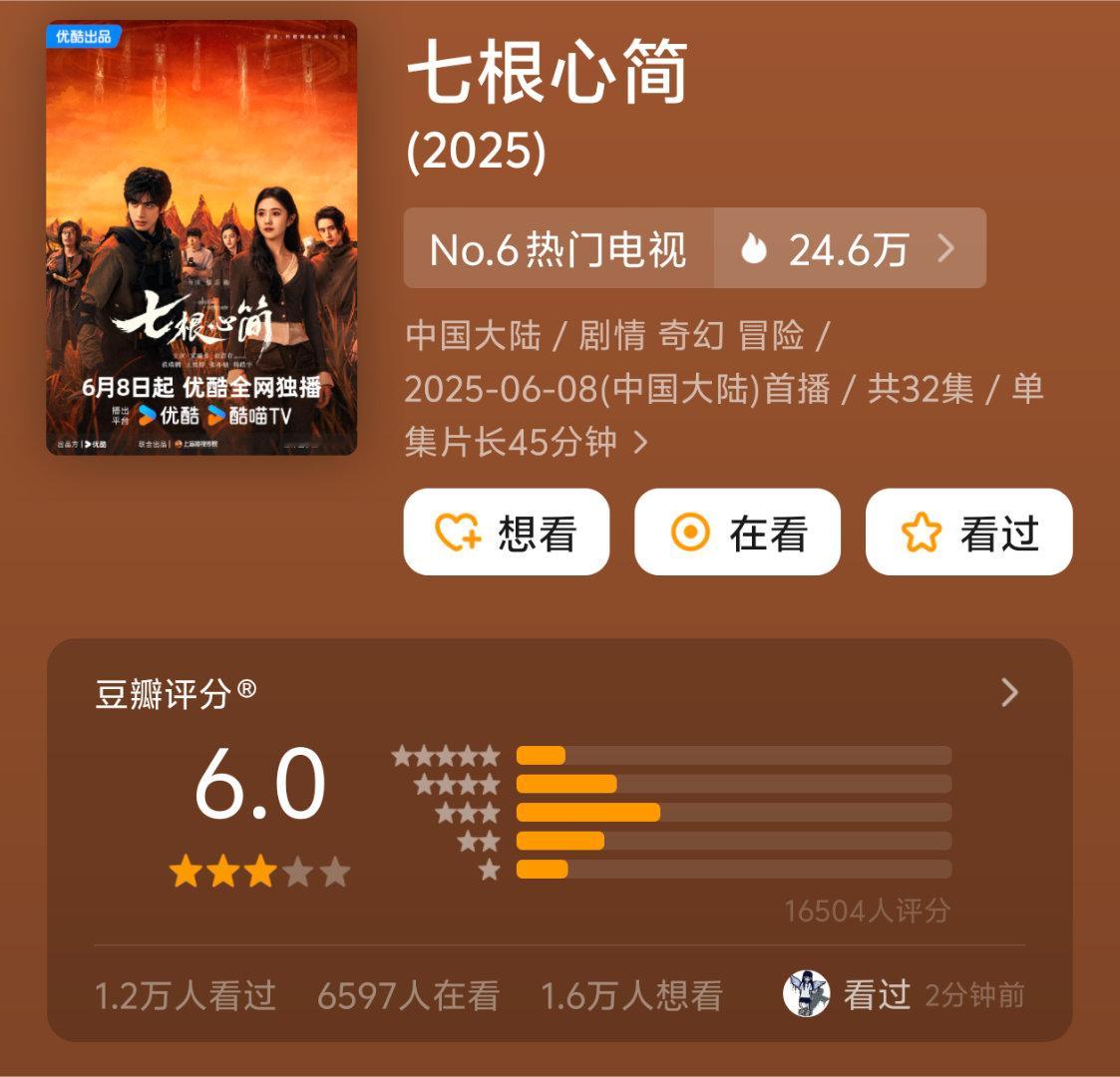 刘浩存 宋威龙 敖瑞鹏『七根心简』开分6.0感觉低了吗[傻眼] ​​​