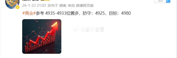 黄金4935位置多，现行情如期上涨，现报价4946位置，多单顺利浮盈110个点，