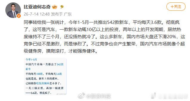 比亚迪高管谈国内5个月推542款车比亚迪股份有限公司执行副总裁何志奇今日分享了一