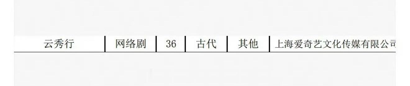 李一桐、曾舜晞、邓为《云秀行》有备案了，太棒了还有救！！[捂嘴哭][捂嘴哭] ​