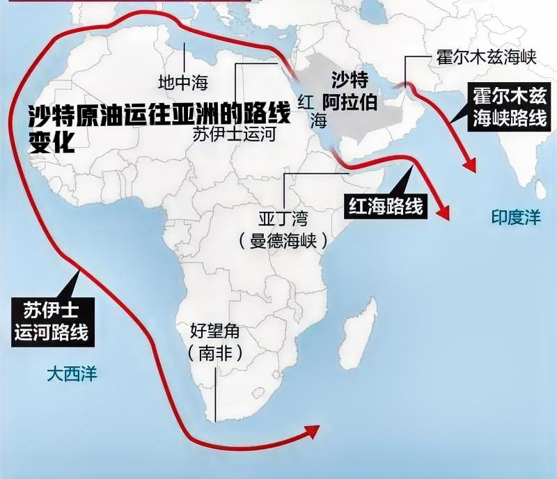 正当人们担心曼德海峡将被胡塞武装封锁的时候，胡赛武装昨天发表声明，他们最近在红海