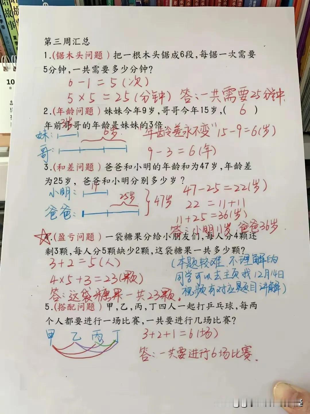 小学阶段有个不成文的潜规则，那就是“你从二年级开始训练孩子的数学思维，将会收获一