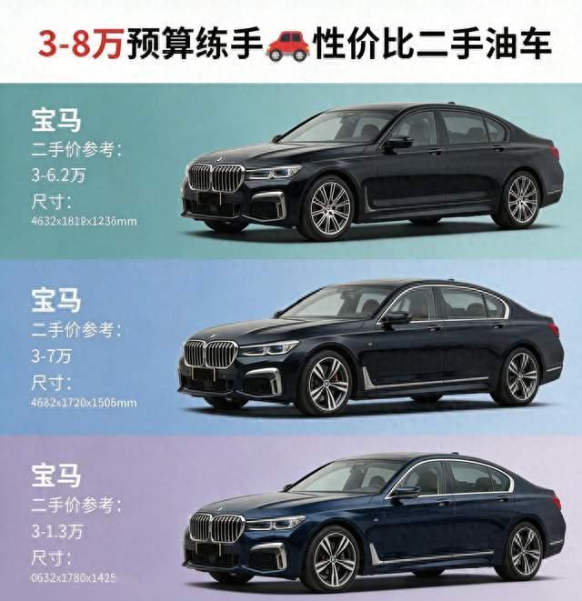 宝马7系：热门配置大比拼，哪款才是你的菜
