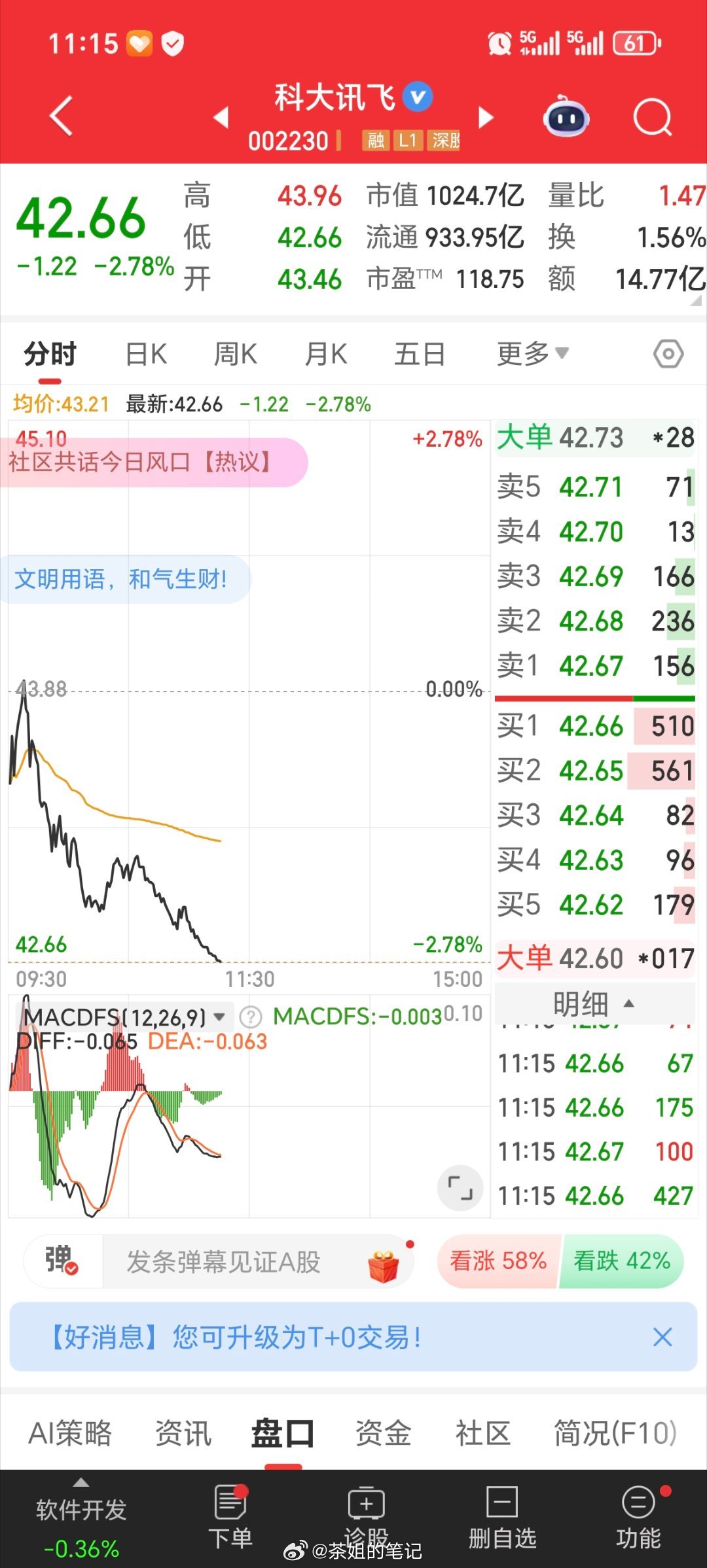 好狠的心呐，再下我就加 
