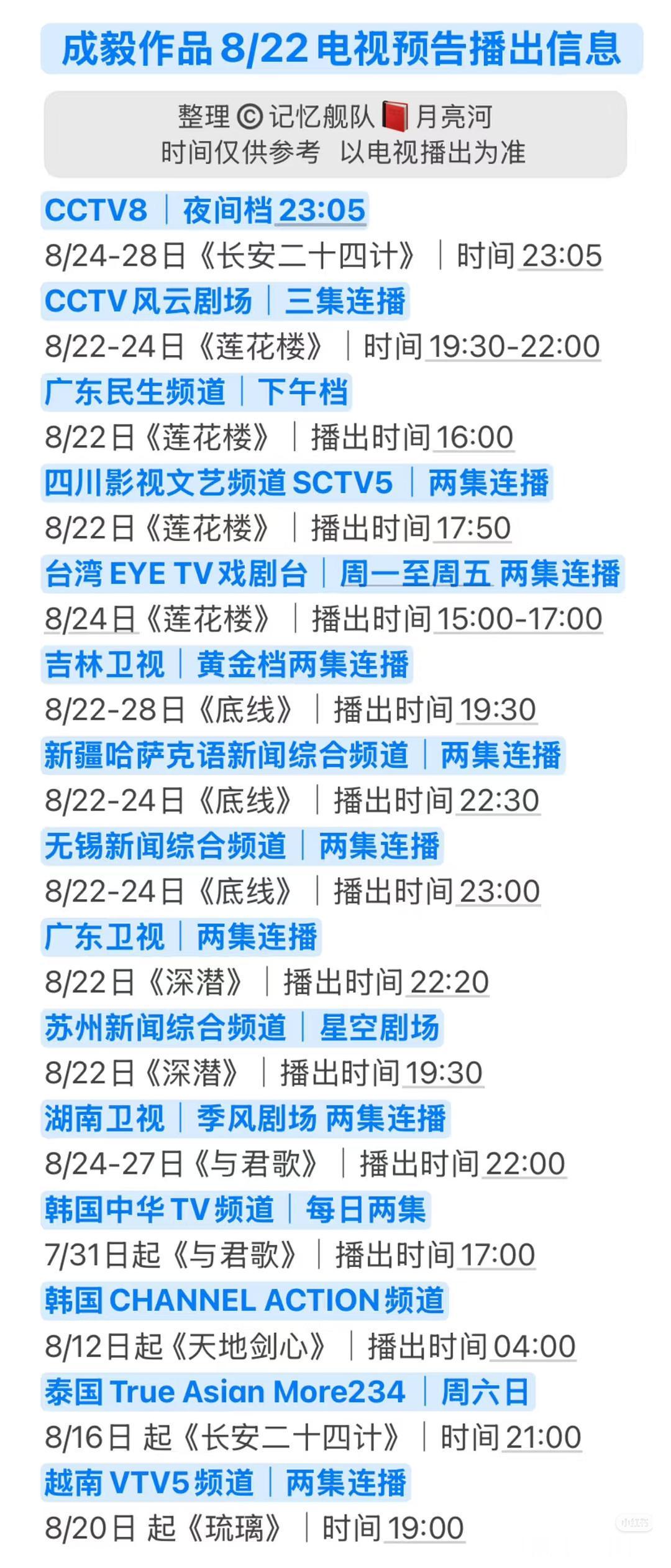 成毅谍战剧《深潜》又拿下深夜档卫视第一！怪不得各卫视这么喜欢上星ee的剧，一个暑