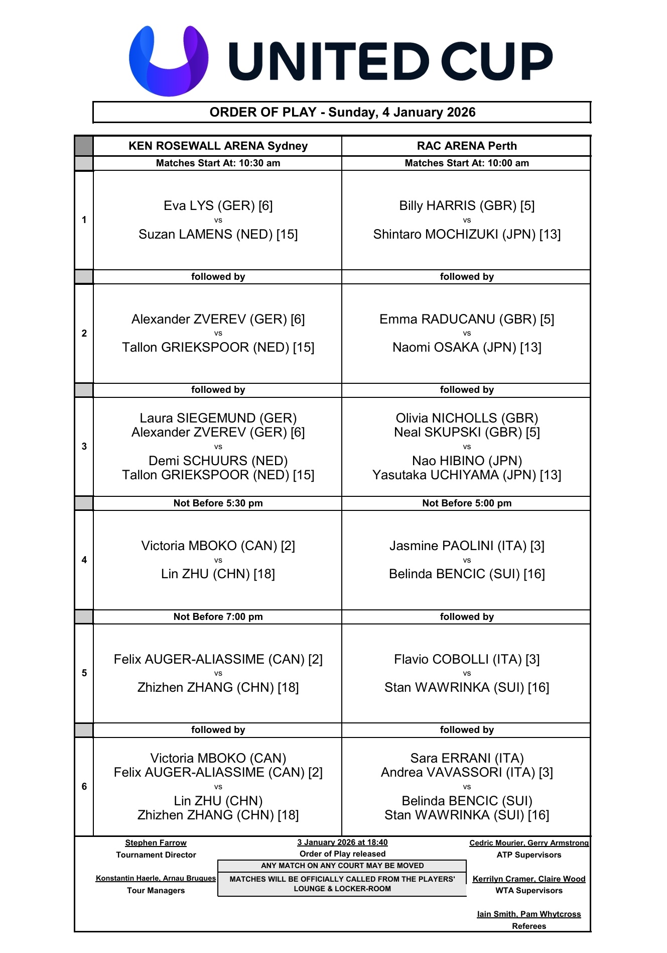 联合杯第三日赛程📅悉尼赛区中国迎战加拿大，德国队亮相；珀斯赛区拉杜卡努对阵大坂