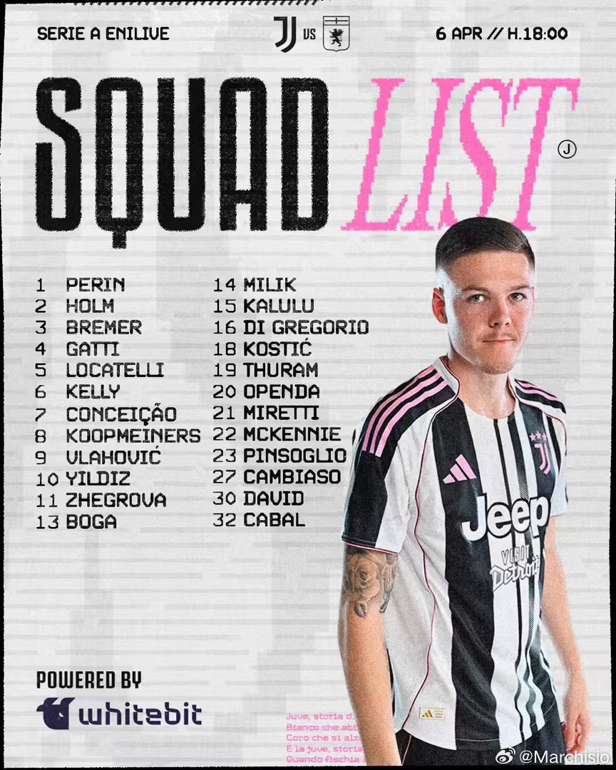 你妇公布了和热那亚的大名单，阿季奇因伤缺阵。尤文图斯 意甲联赛 尤文图斯vs热那