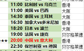 ❤️7月12日周日 直播预告：▲【女排VNL第三周 在*企鹅体育app*直播，网
