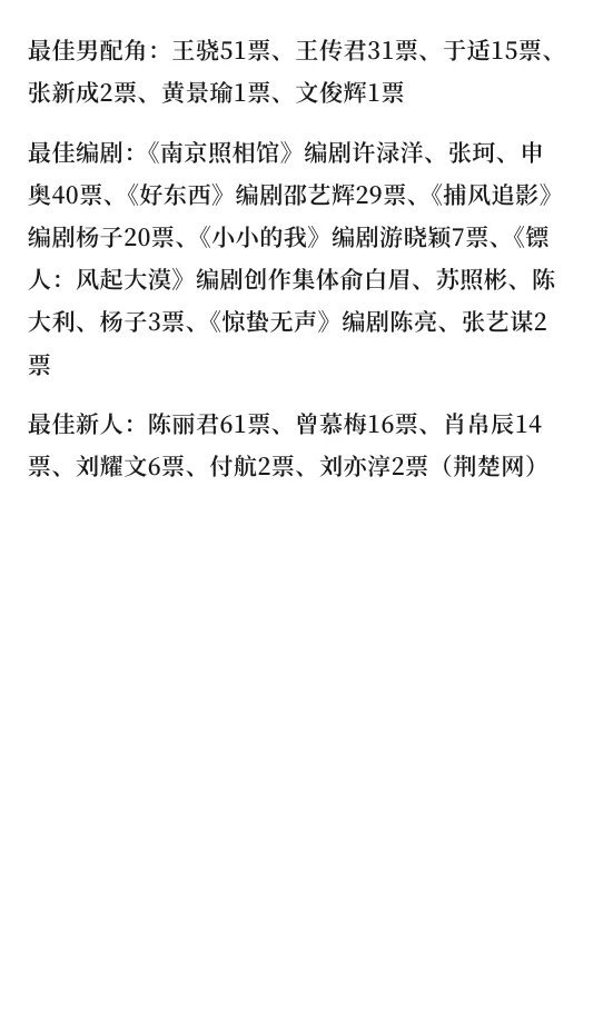 王宝强0票这条热搜刷出来时，满屏都是难以置信。某业内奖项评选，王宝强携《八角笼中