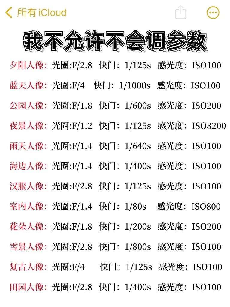 我不允许还不会调参数‼️