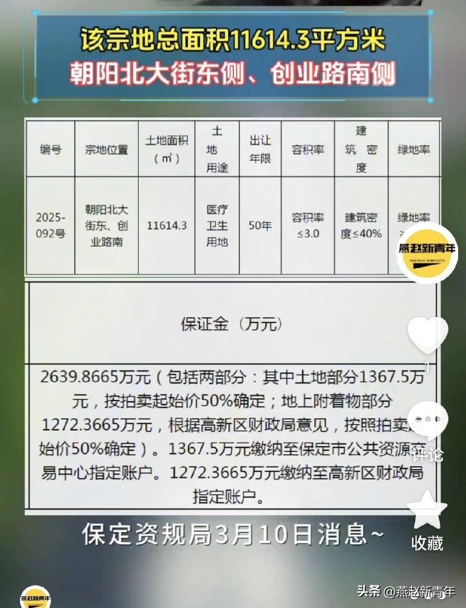 约17.42亩！保定北边这个医院要拍卖出让吗？近日保定一宗医疗卫生用地挂牌出让，