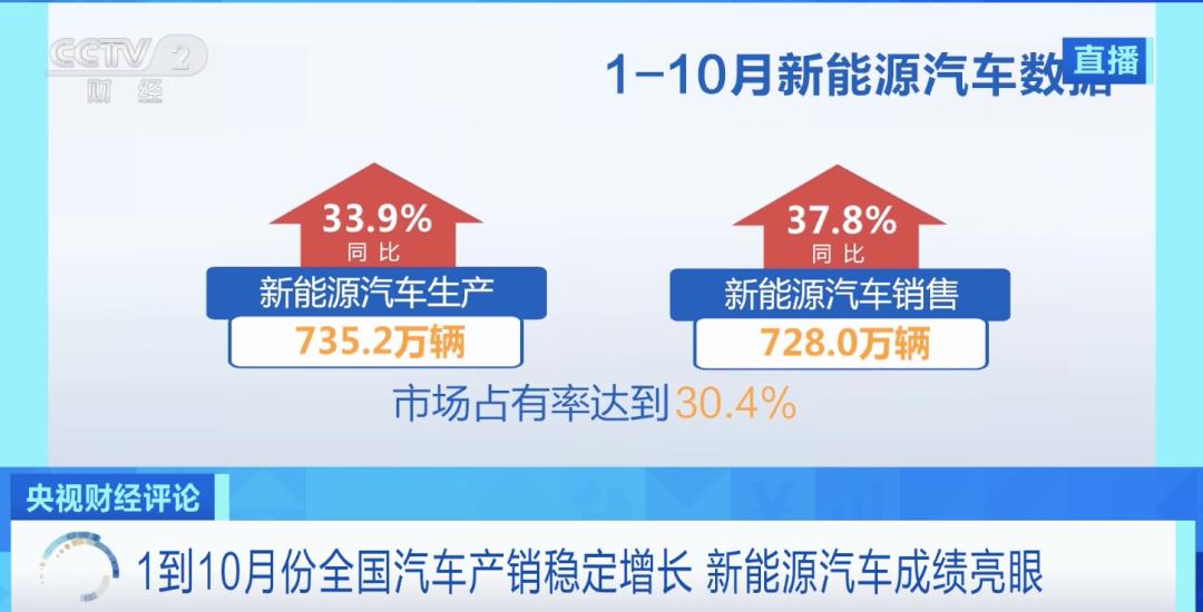 小米汽车外观和配置也曝光的差不多了，顶配40W的样子，有的认为小米汽车有望成为新