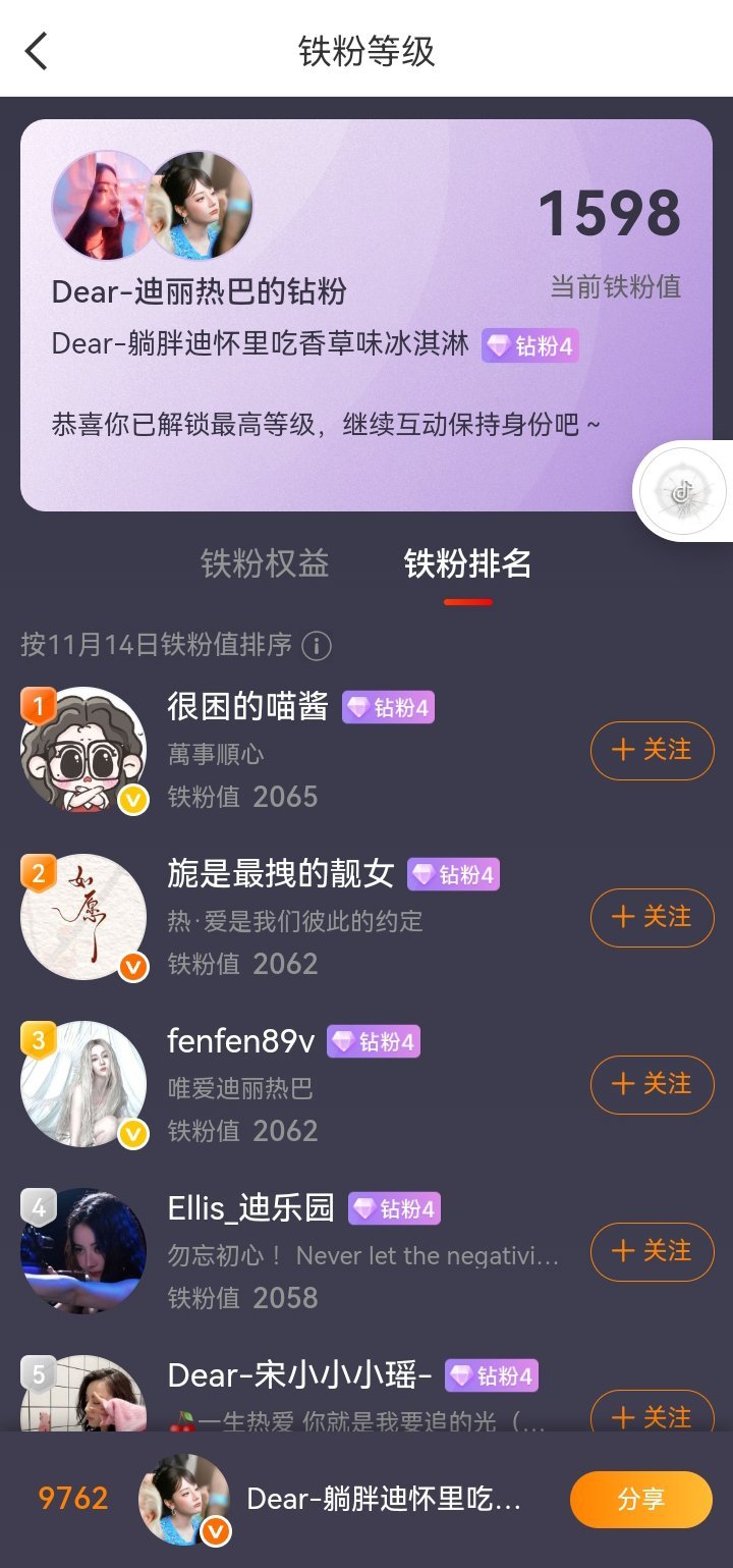 不知道能不能进8000名