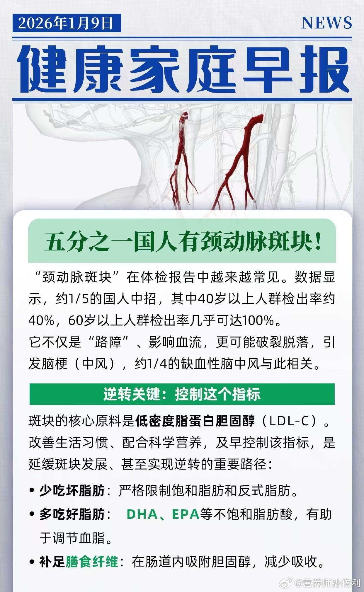 男性健康必修课全民营养提升计划健闻登顶计划 五分之一中国人有颈动脉板块所以，单纯