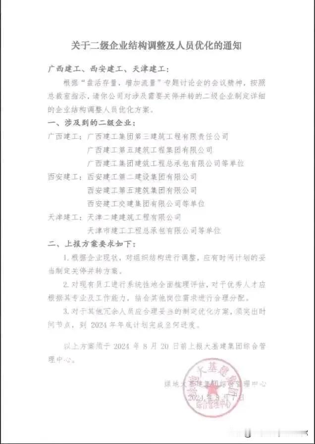 工程人不易啊！看到一个网友的分享
某地旗下三大建工集团，被要求结构调整和人员优化