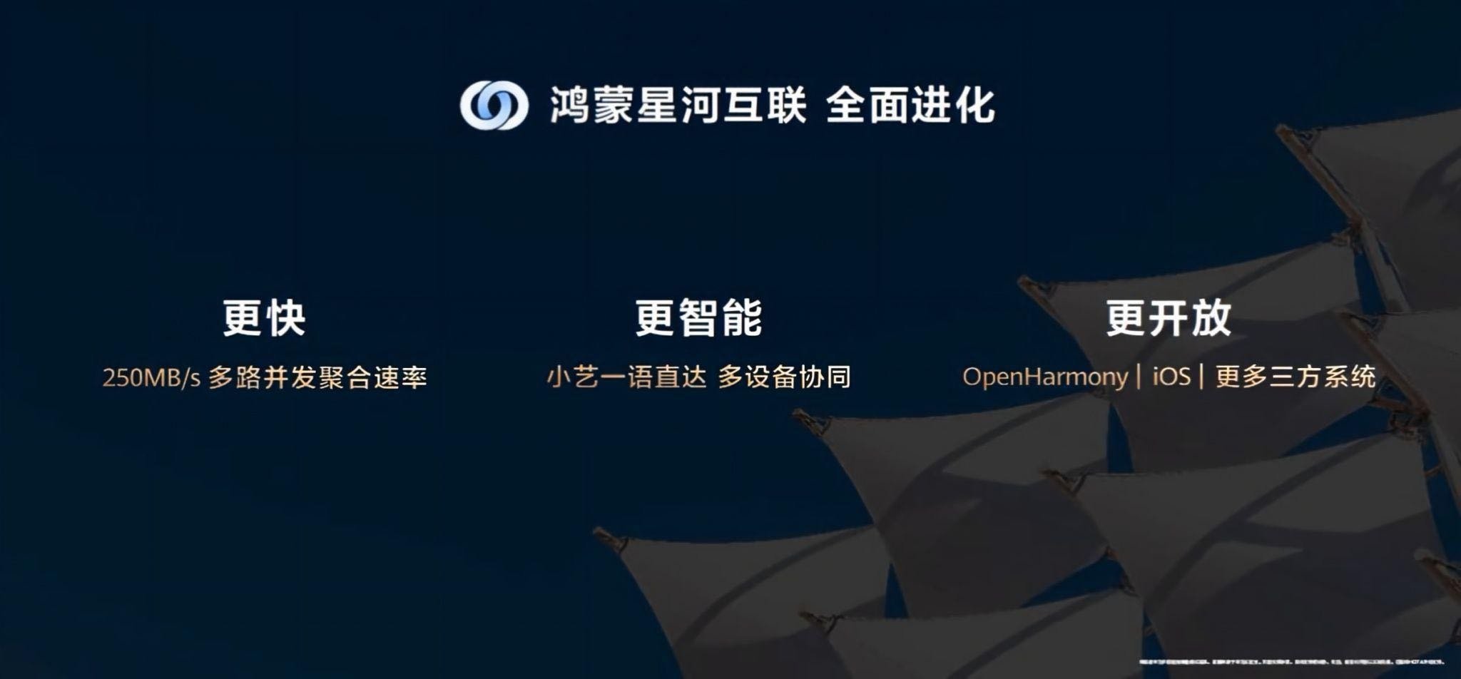 鸿蒙7正式版即将发布半个互联网圈都在祝贺鸿蒙7 我常用的那几个软件居然全在祝贺名