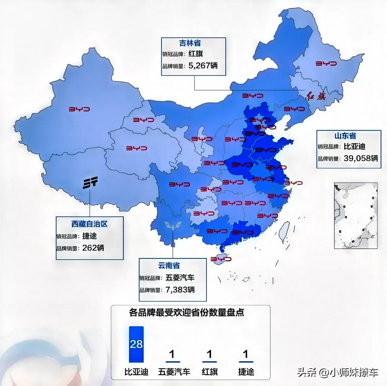 有一点想不明白
吉林省人民为啥独爱红旗汽车？
各省汽车销冠品牌：
吉林省：红旗品