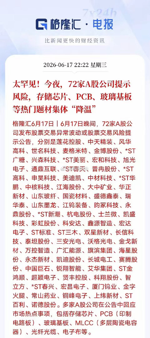72家A股连夜发风险公告，题材炒作全面降温。一夜72家上市公司集中发布交易风险提
