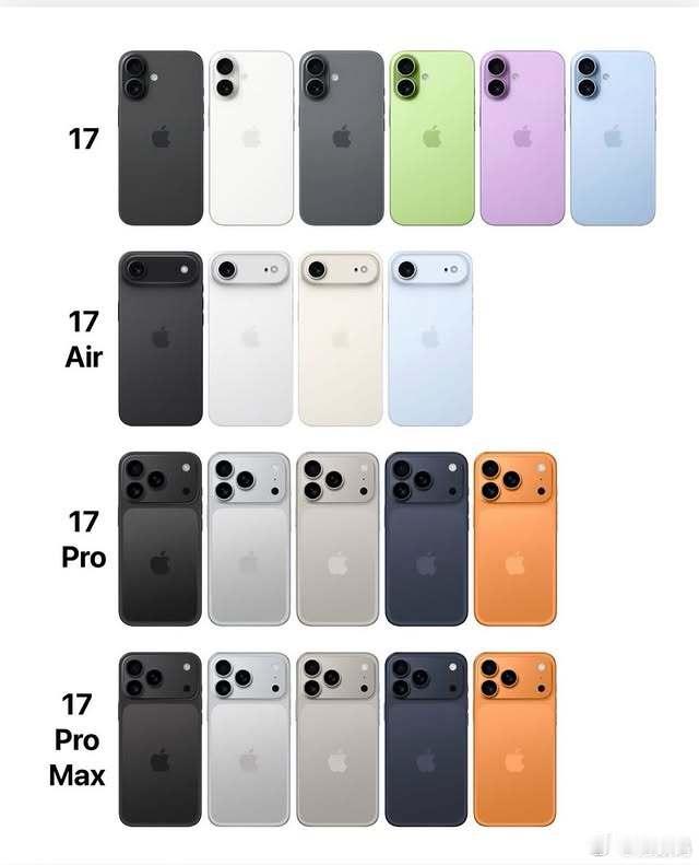 iPhone17系列的外观都在这儿了，我觉得原色钛金属配色和白色好看，Pro系列