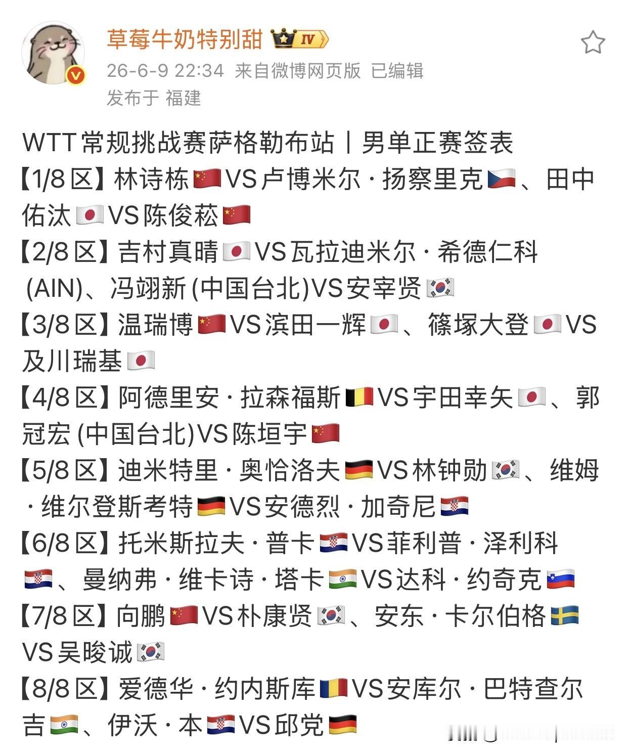 6.10日，林诗栋蒯曼等参加的常规赛，完整签表，
首轮就看到内战了。

资格赛结